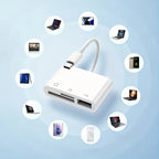 White USB-C card reader for iPhone and iPad, with USB-A port and micro SD card slot